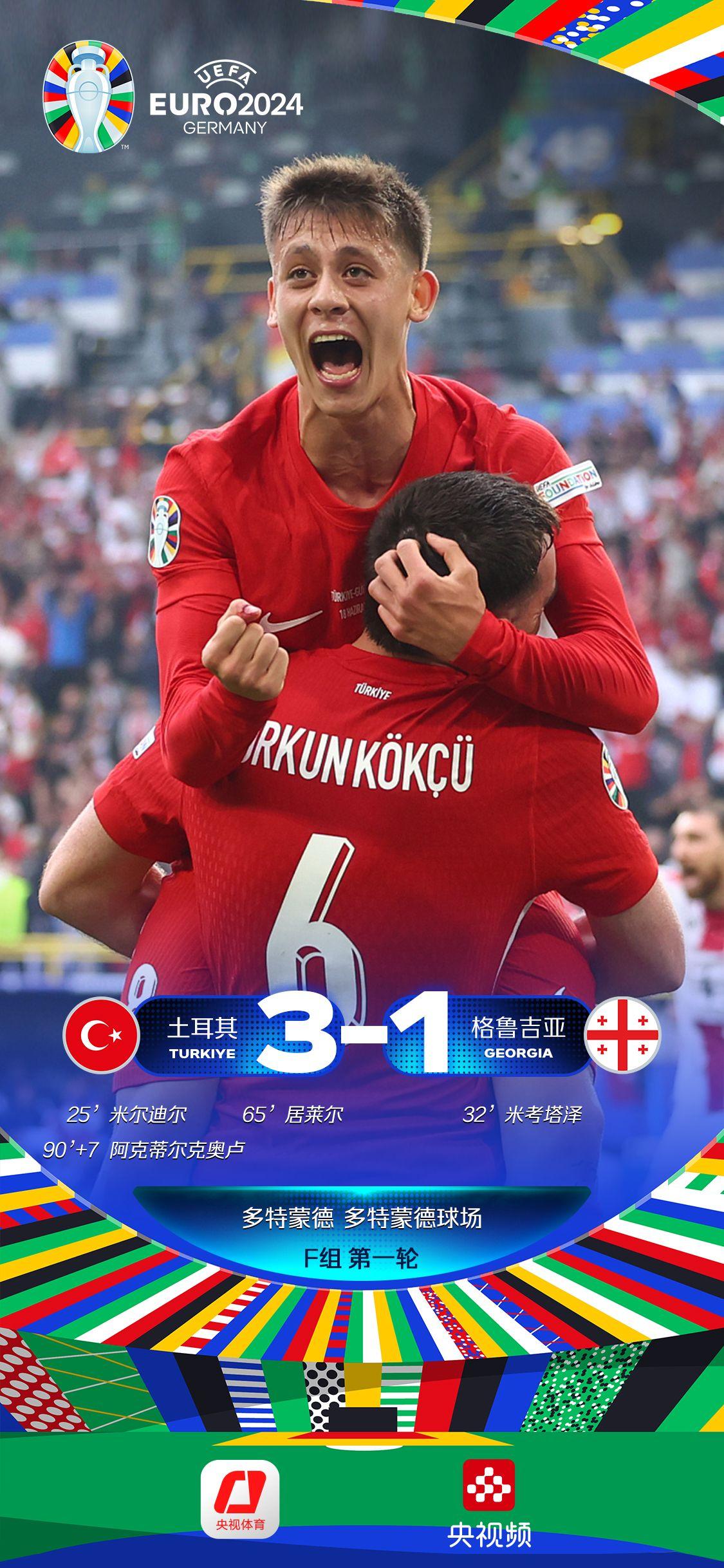 格鲁吉亚队强势出击,表现出色连续胜出 格鲁吉亚队强势出击,表现出色连续胜出